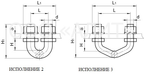 Узлы крепления КГП зображення 2