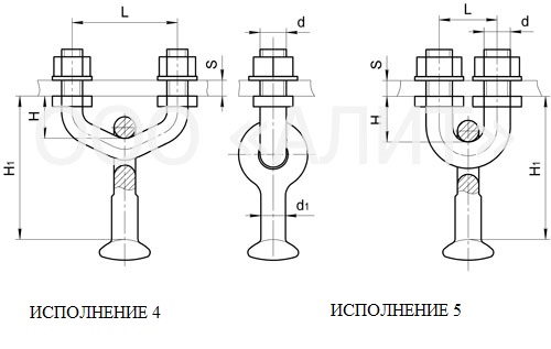 Узлы крепления КГП зображення 3