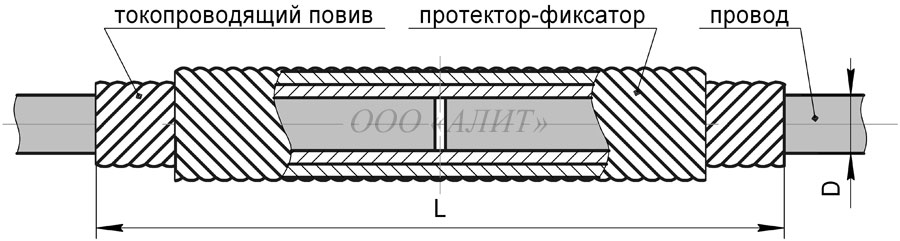 Зажимы спиральные шлейфовые ССШ-Dпр-1А зображення 1