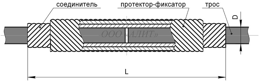 Зажимы спиральные соединительные ЗСС-Dпр-1А зображення 1