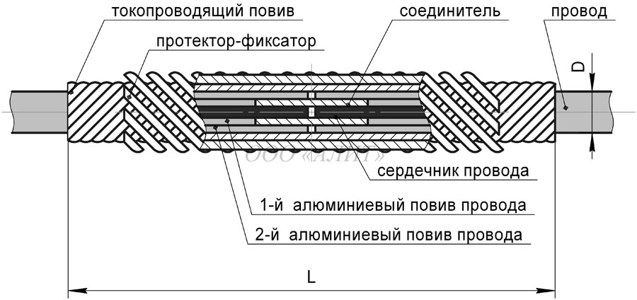 Зажимы спиральные соединительные ЗСС-Dпр-2А зображення 1