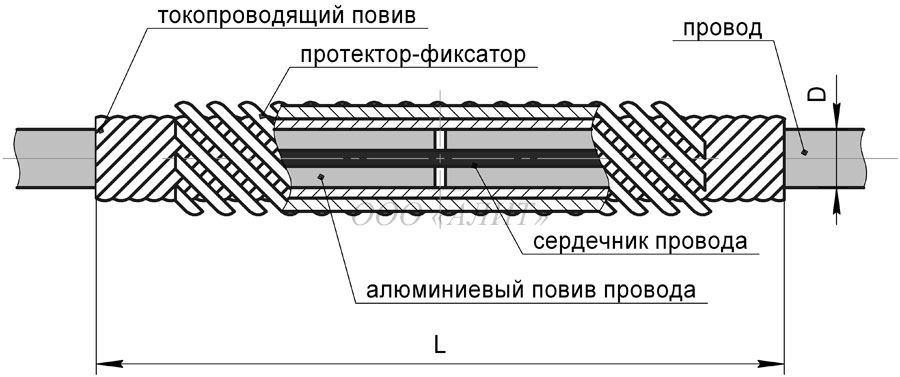 Зажимы спиральные соединительные ЗСС-Dпр-3А зображення 1