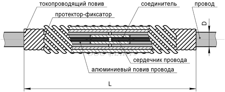 Зажимы спиральные соединительные ЗСС-Dпр-4А зображення 1