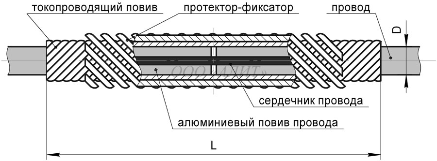 Зажимы спиральные ремонтные СР-Dпр-1A зображення 1