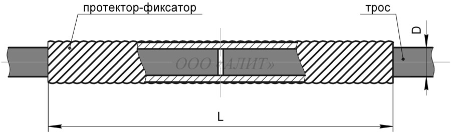Зажимы спиральные ремонтные СР-Dпр-2A зображення 1