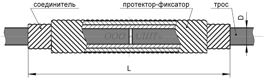 Зажимы спиральные шлейфовые ССШ-Dпр-3А зображення 2