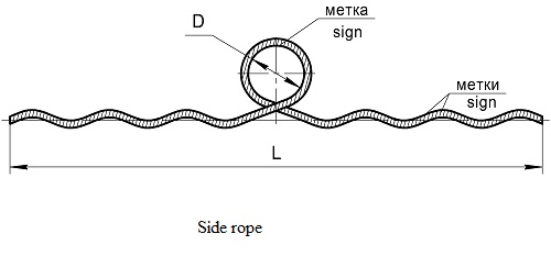 Helical ropes зображення 1