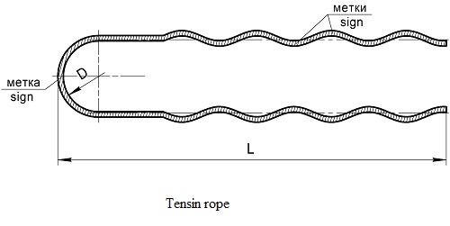 Helical ropes зображення 2