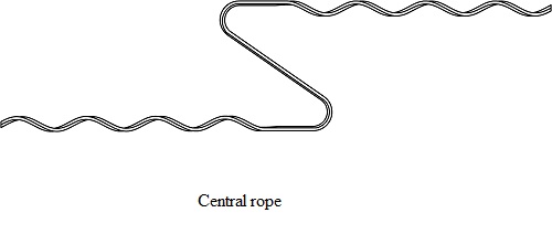 Helical ropes зображення 3