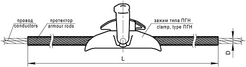 Armor rods, type ПЗ-Dпр-1Б (ПГН) зображення 1